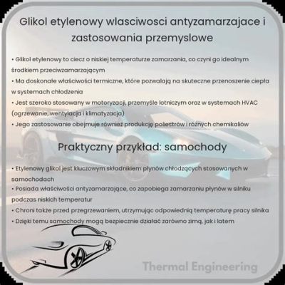  Invar - Stopien odporności na temperaturę i zastosowania przemysłowe!