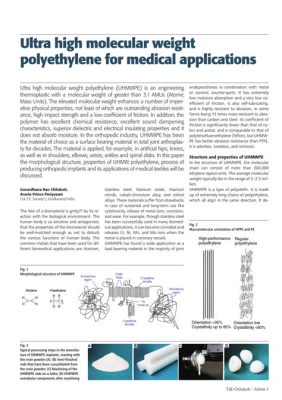 Ultra-High Molecular Weight Polyethylene: Odkryj Właściwości Tego Niezwykłego Materiału dla Aplikacji Medycznych i Przemysłowych!